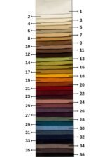 Mistral Fon Perde - Görsel 2