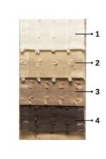 Riva Fon Perde - Görsel 2